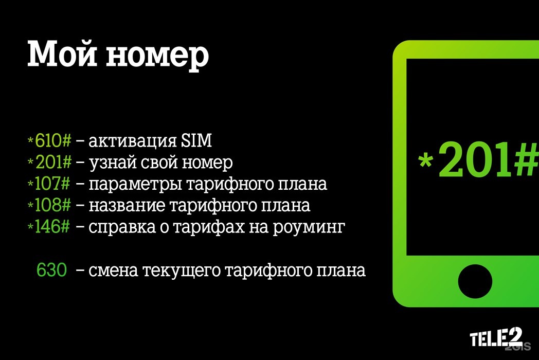 Маска для волос CONCEPT фруктовый латте Отзывы Лечение солью - biocentr. org
