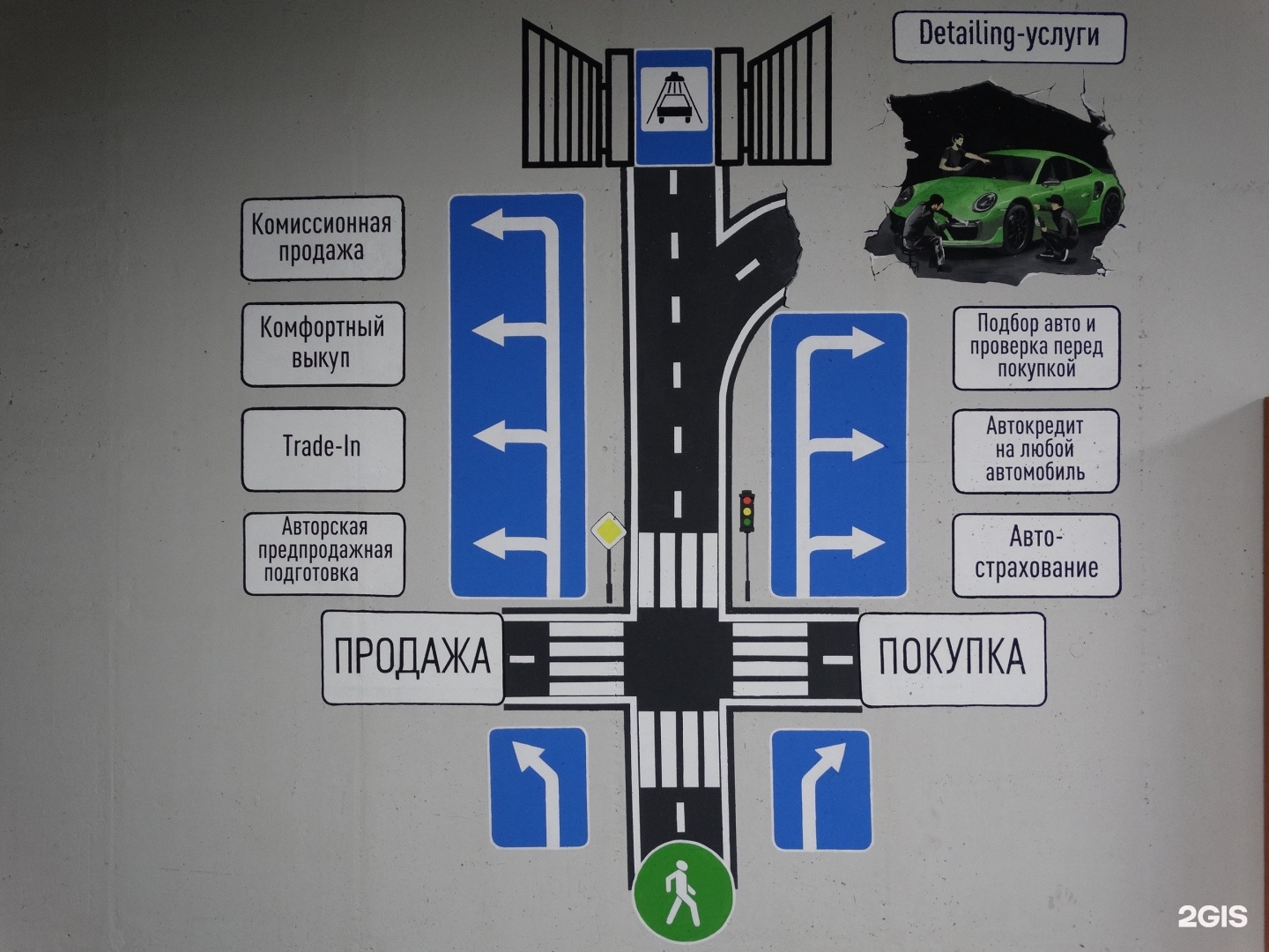 Автоцентр вольво екатеринбург