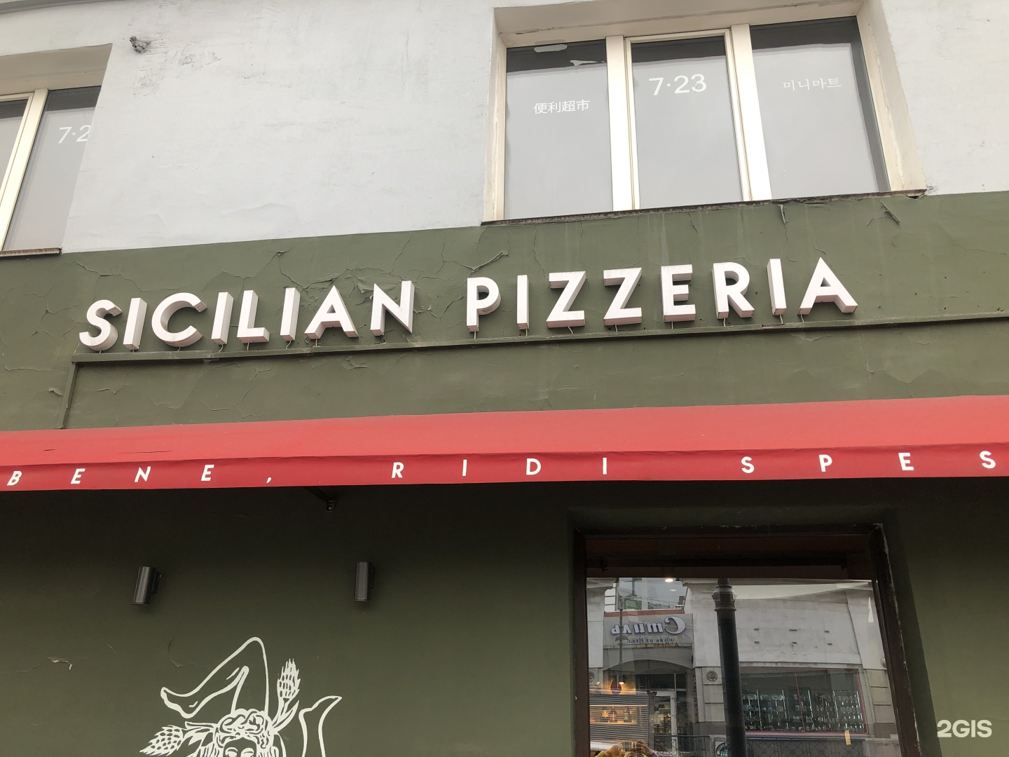 сицилийская пицца владивосток фото 41
