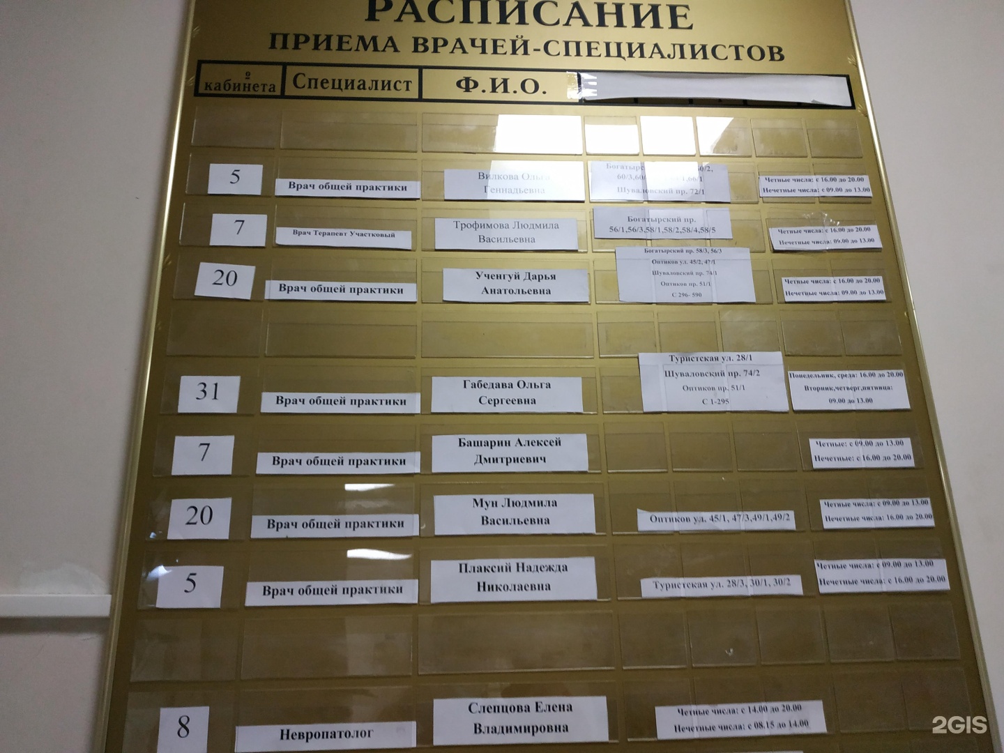 отделение общей врачебной практики 2. кабинет врача общей практики. отделение общей врачебной практики 2.