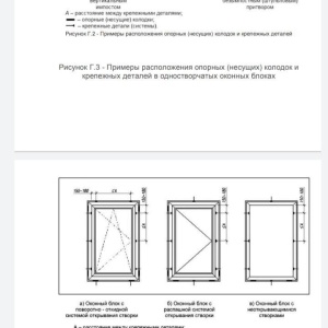 Фото от владельца Галерея ОКОН, ООО, торгово-сервисная компания