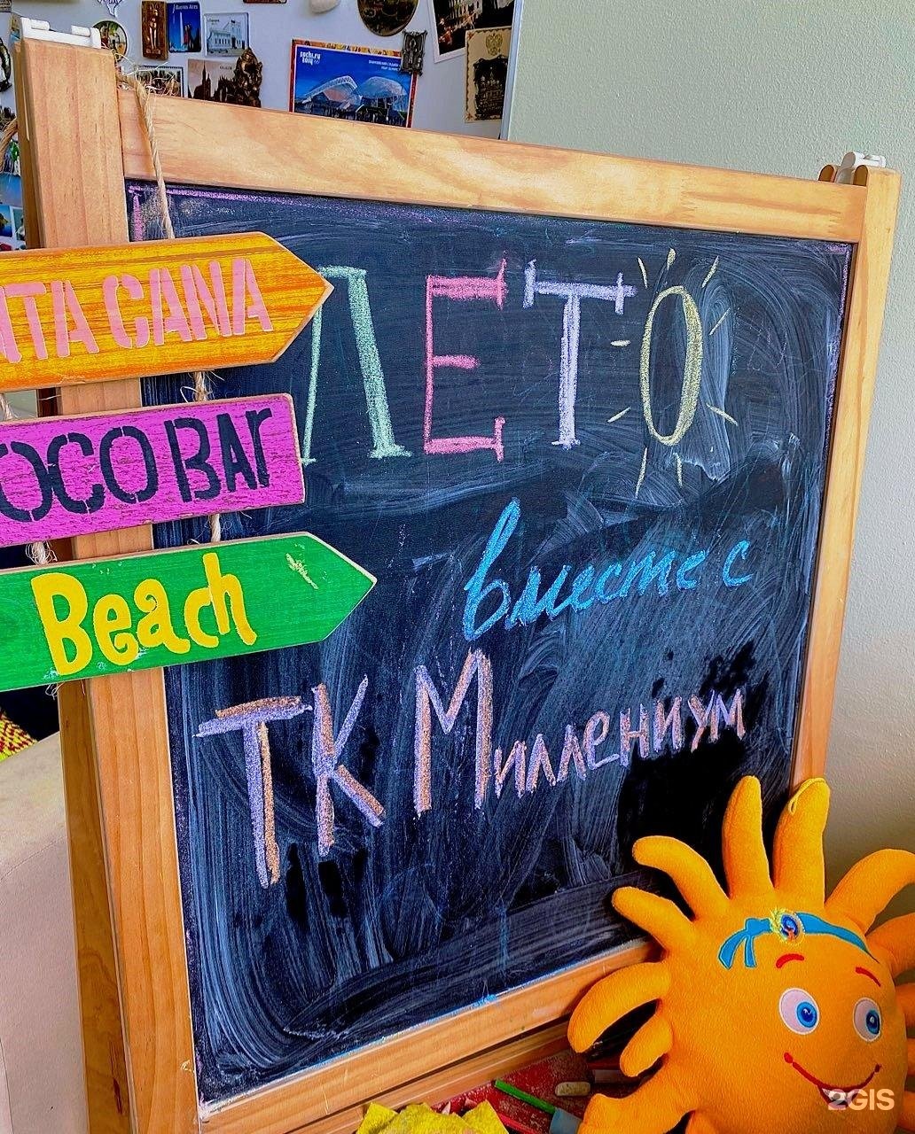 Миллениум тур. Миллениум тревел.