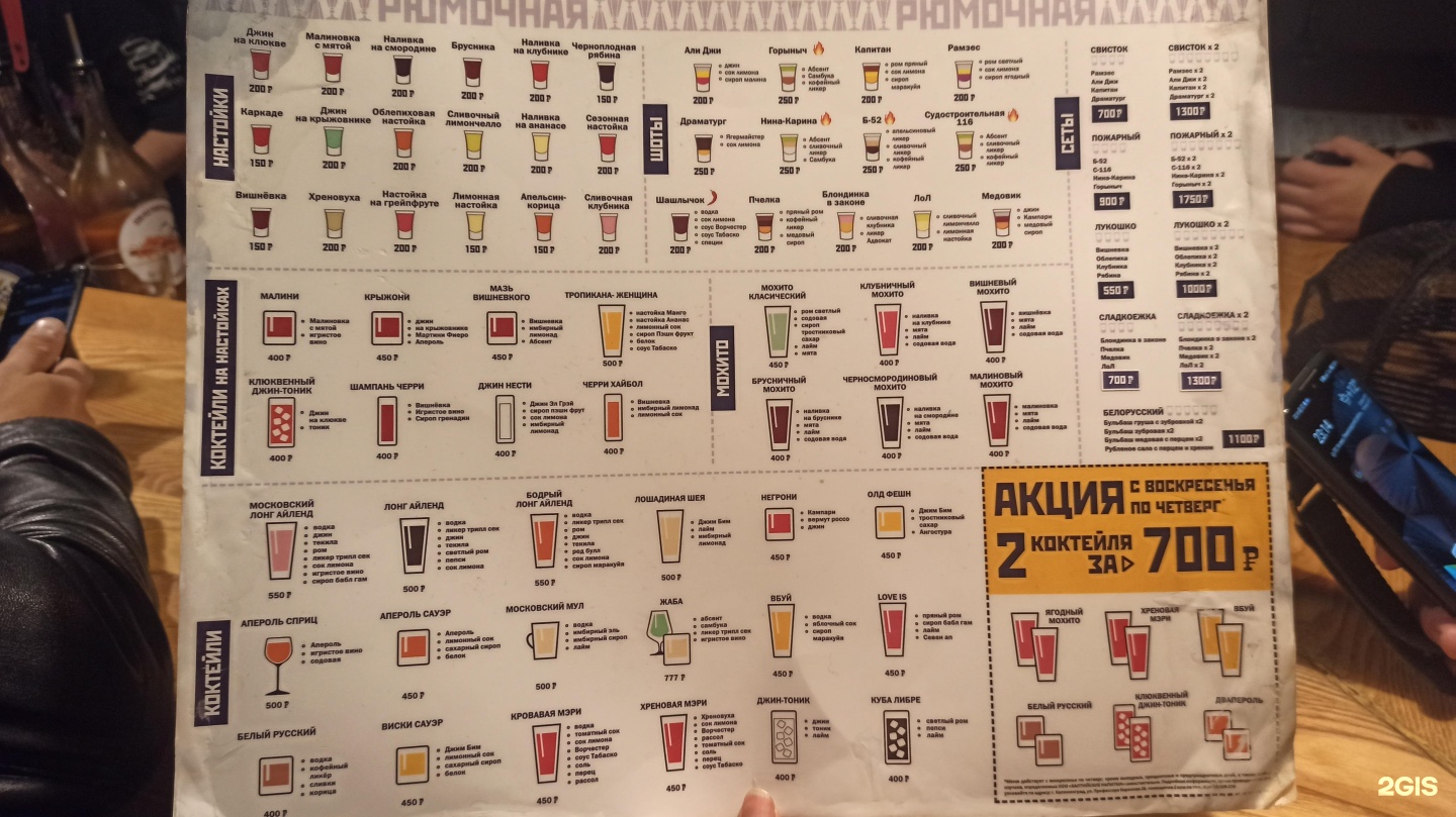 Джонсон бар. Рюмочная Калининград. Рюмочная Калининград меню.