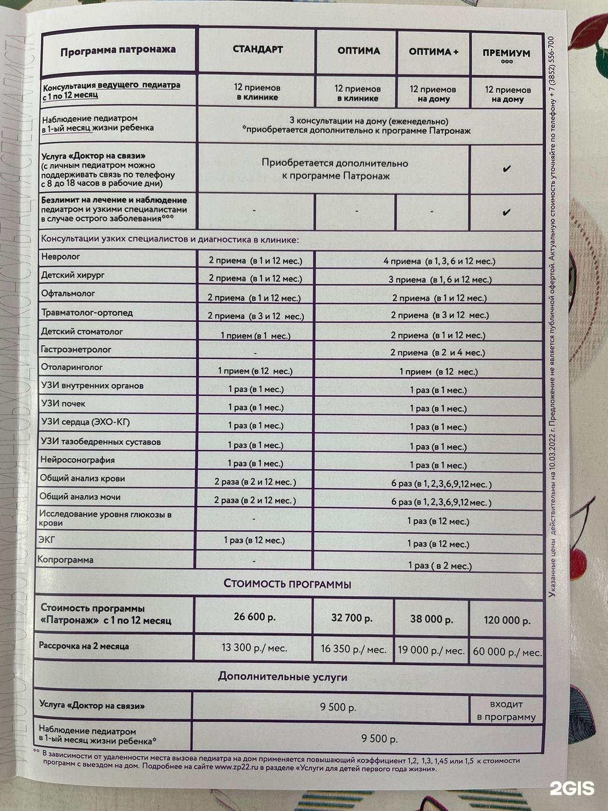 Здоровое поколение барнаул телефон