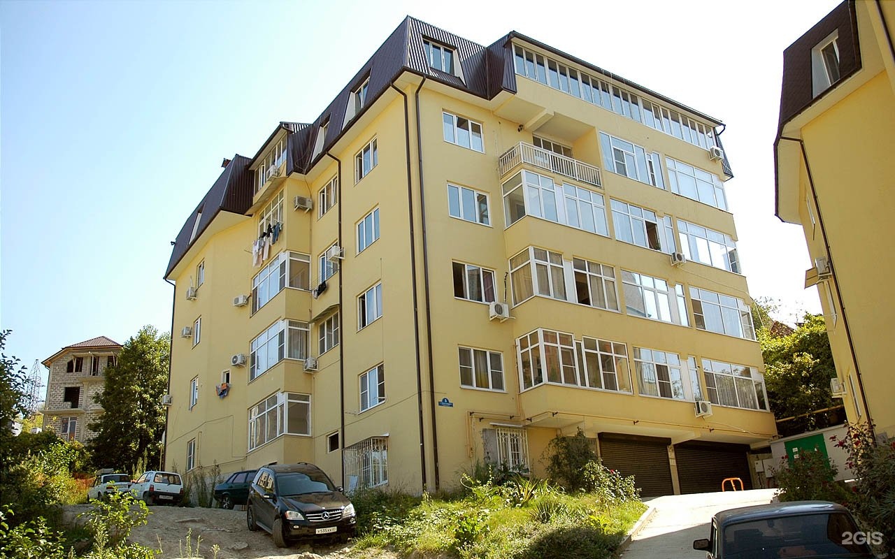 Ул. Тимирязева 7 сочи. Тимирязева 52/6 сочи. Сочи тимирязева 2/7. Тимирязева 52/2 сочи.