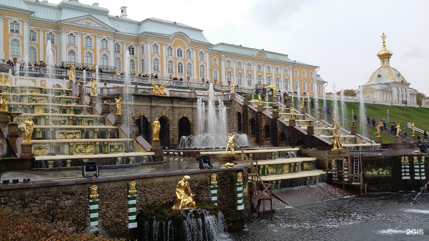 Музеи и достопримечательности санкт петербурга