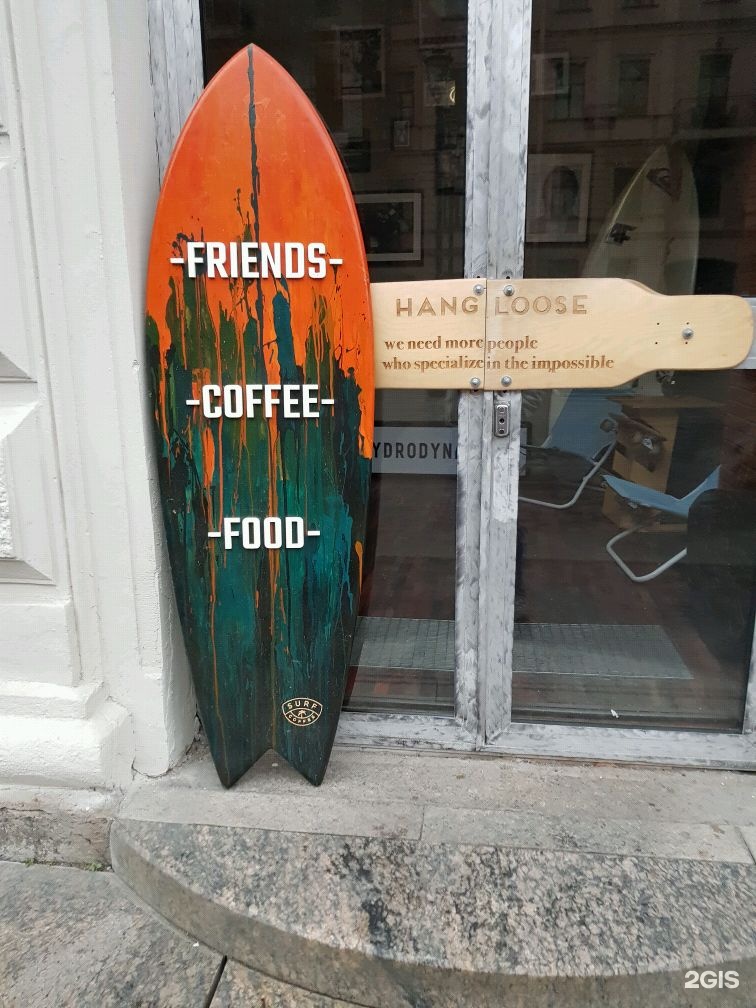 Карта surf coffee в wallet