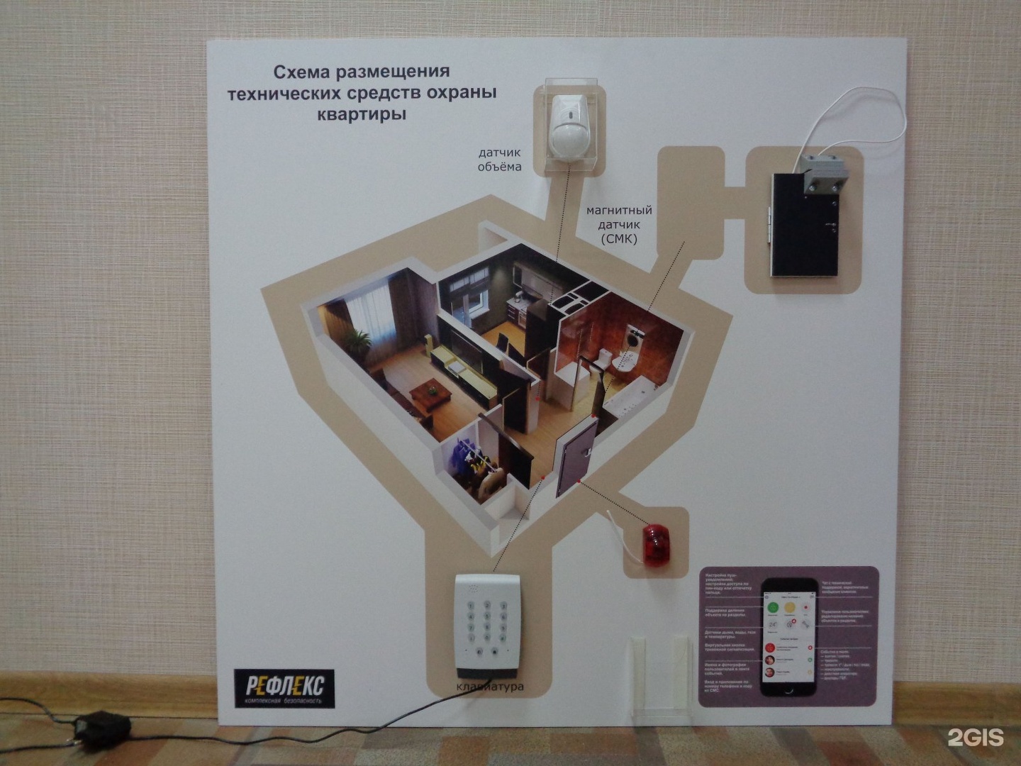 P control. Контрол + p