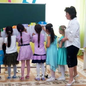 Фото от владельца Адеми, подготовительная школа для девочек