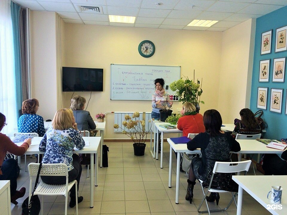 Garden class, Красноярск. Гарден-класс ру.