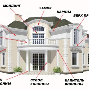 Фото от владельца Рем-Спец-Сервис, торгово-монтажная компания