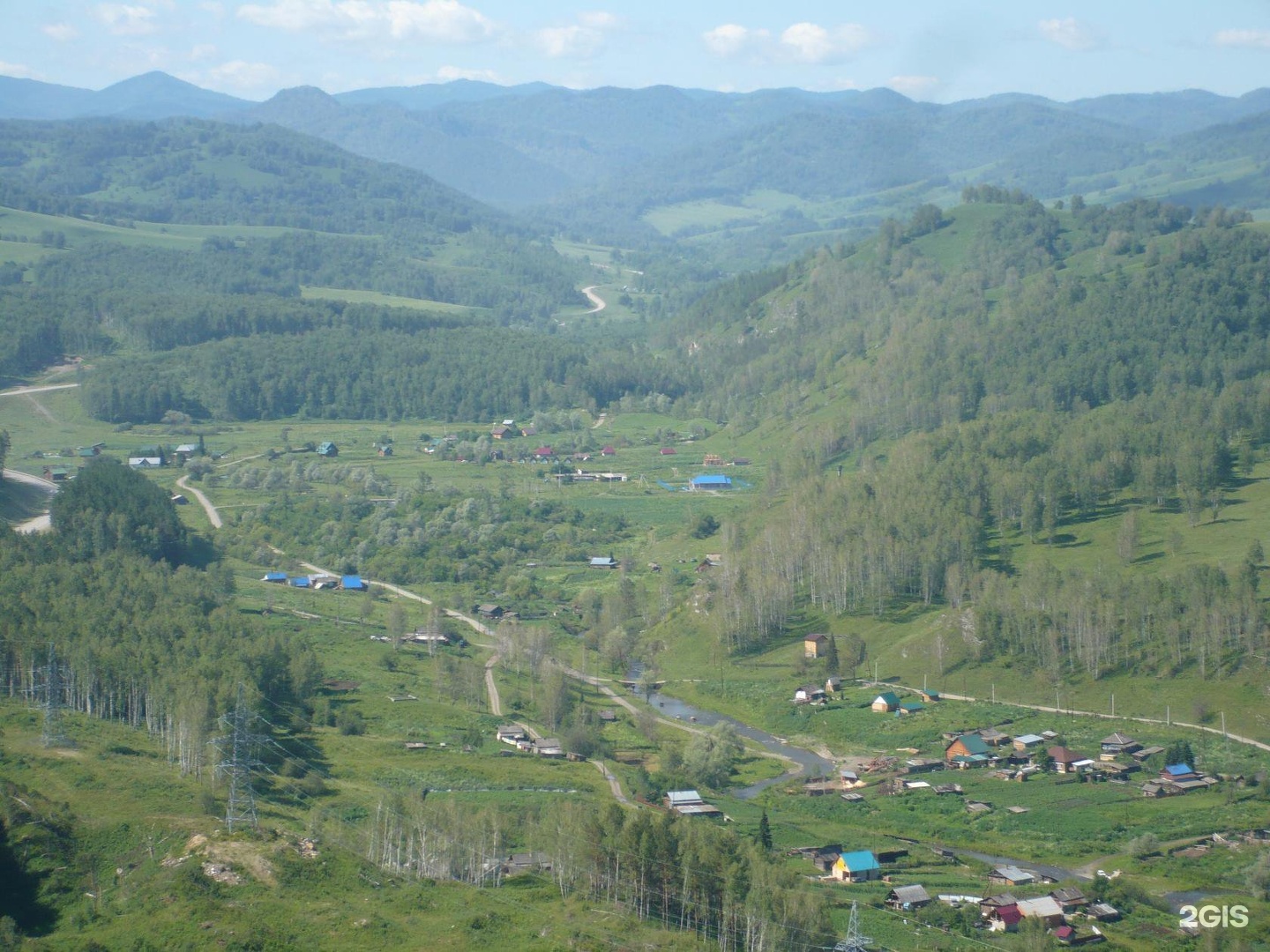 Погода шахи алтайский