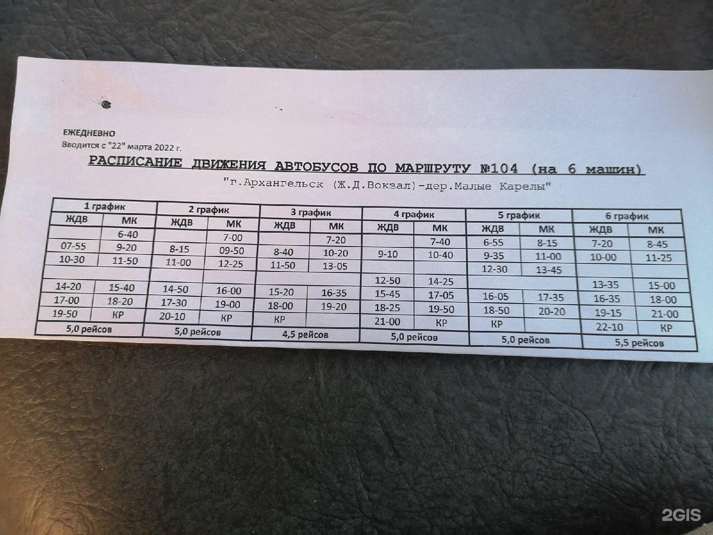 Автобусы архангельск малые карелы. График 104 автобуса Архангельск. Расписание 104. Расписание 104 автобуса. Расписание 104 автобуса Архангельск.