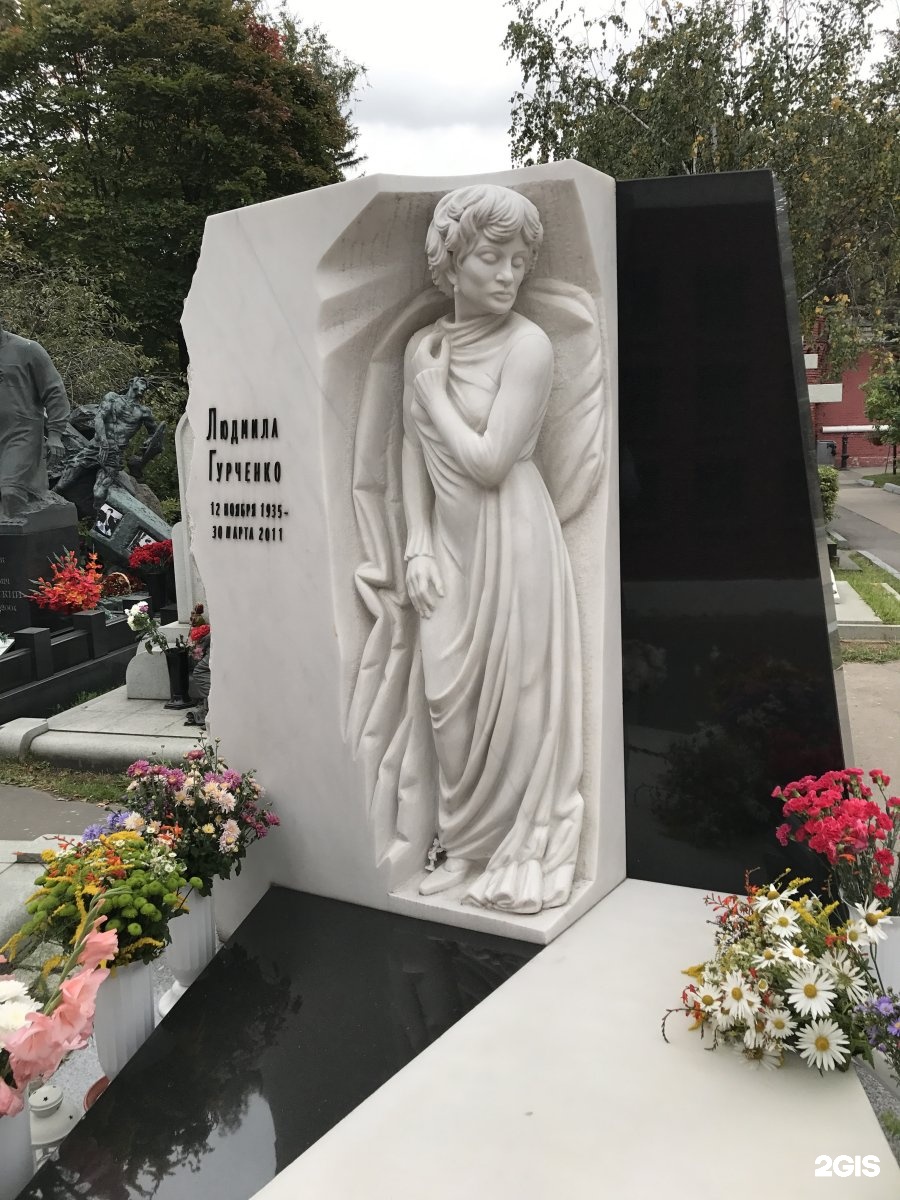 Памятники знаменитостей на кладбищах москвы