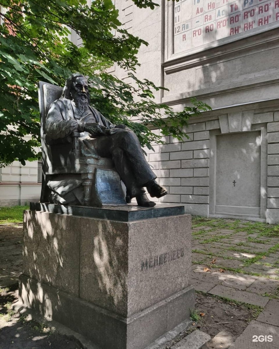 Менделеев санкт петербург. Памятник Менделееву в Санкт-Петербурге. Памятник Менделееву в Москве. Памятник Менделееву.