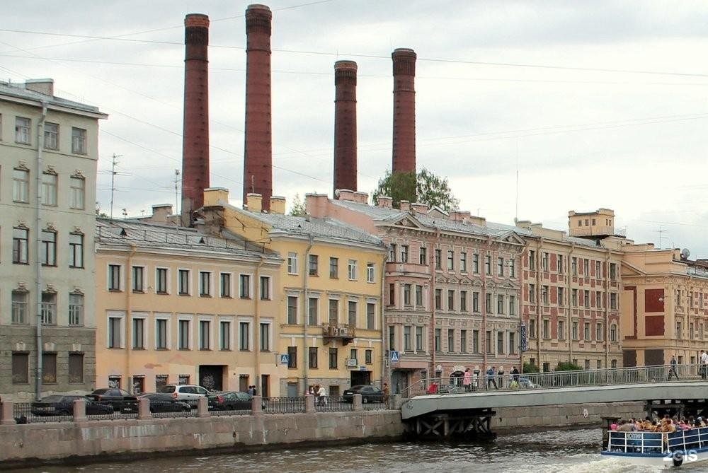 File:906. Санкт-Петербург. Фонтанки наб., 147-149.jpg - Wikimedia Commons
