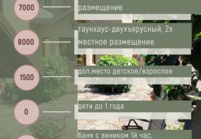 Коттедж Радевичи в Белокурихе